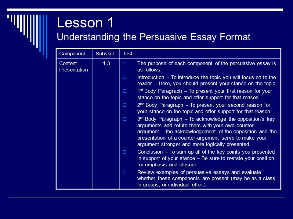 7+ Sample Persuasive Essay Templates